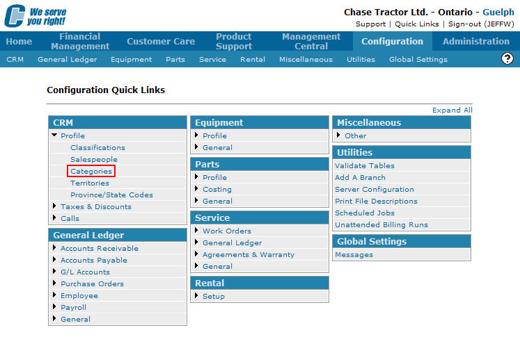 Reactivation an Inactive Category Code