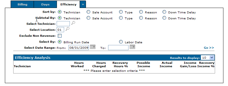 Why do amounts in Service Analysis Reports show different information ...